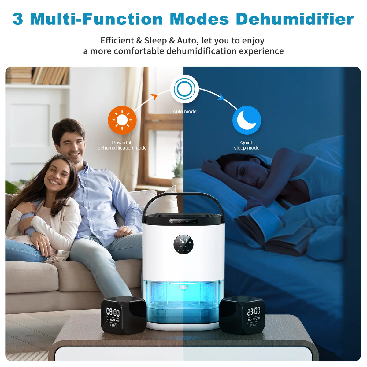 Dehumidifier with Humidify Control, 77.5 oz, 480 Sq. ft., White K8046