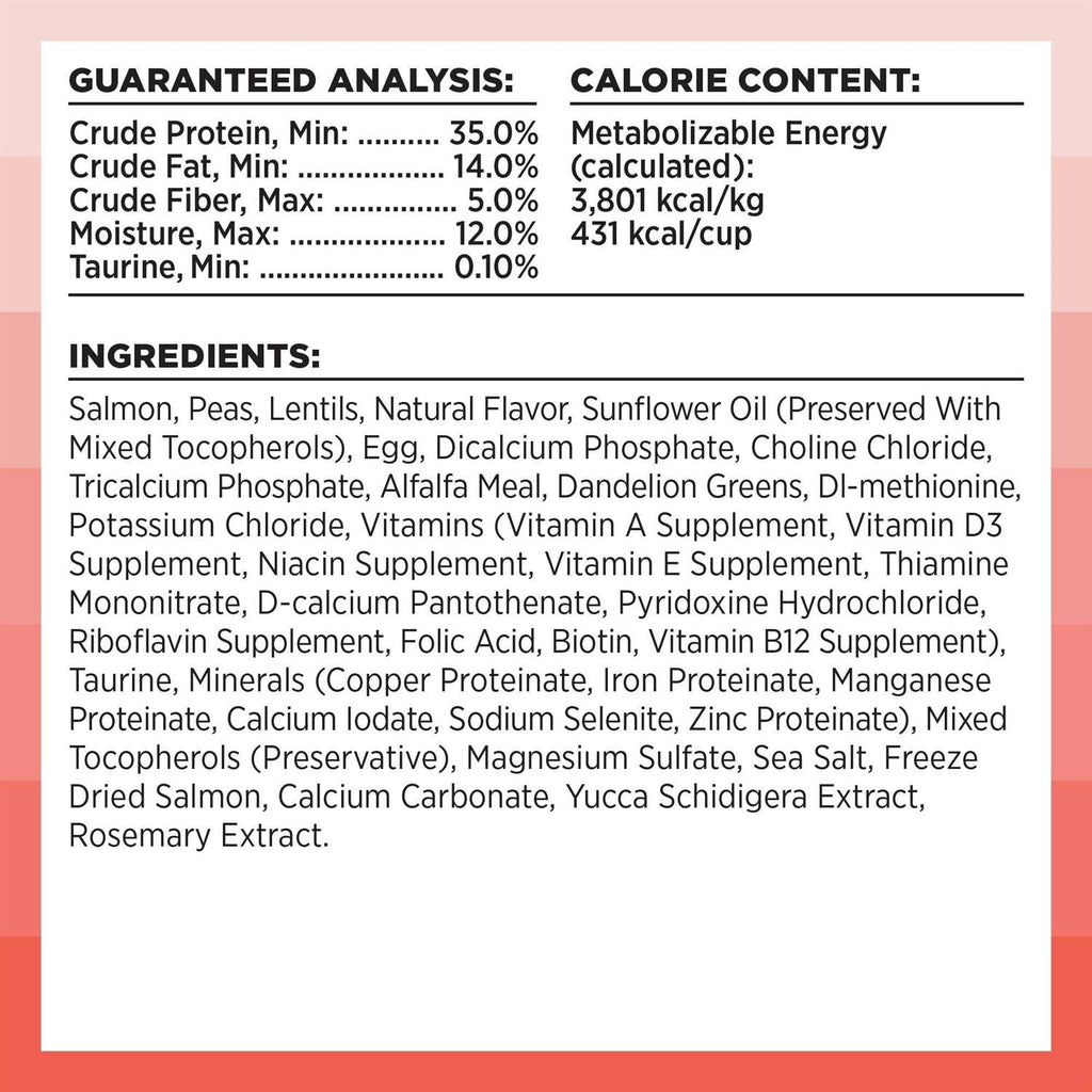 Chicken Recipe Dry Cat Food F384