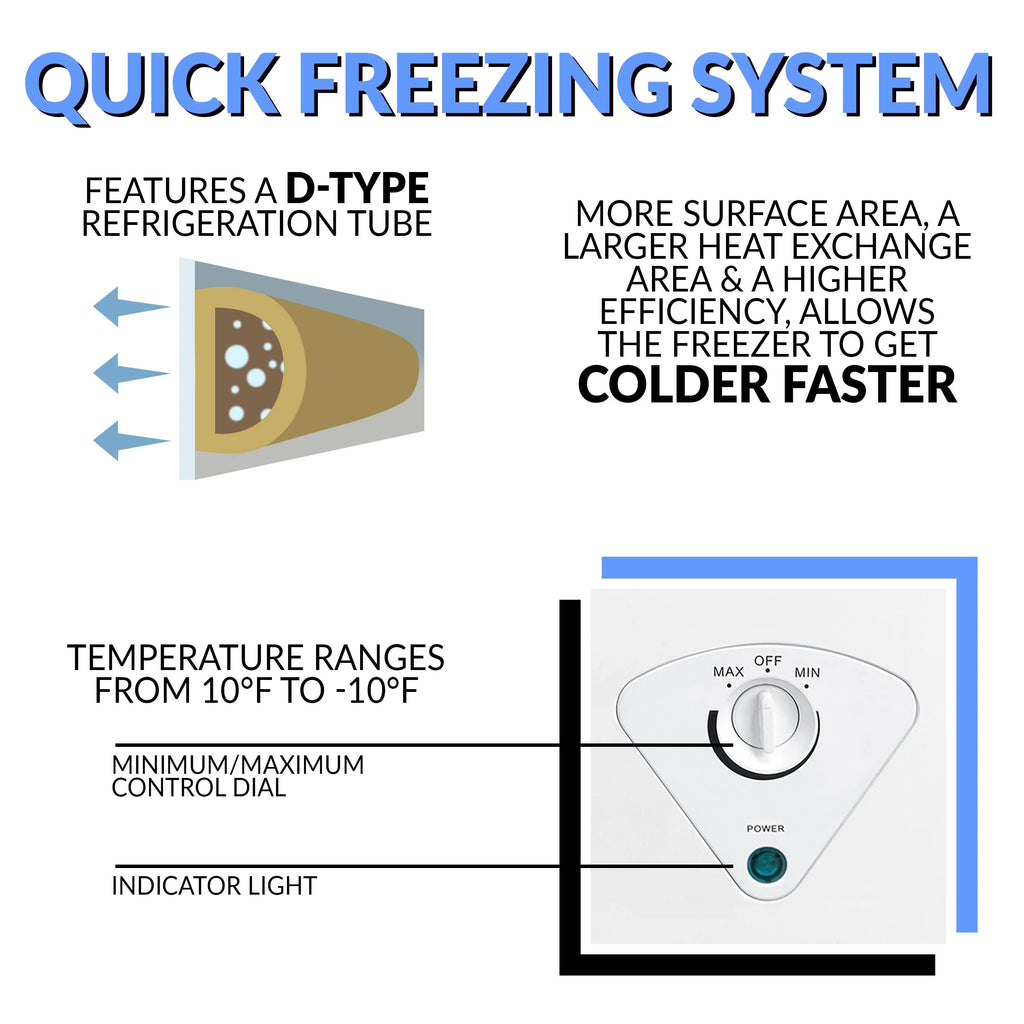 7.0 Cu. Ft. Chest Freezer K45490