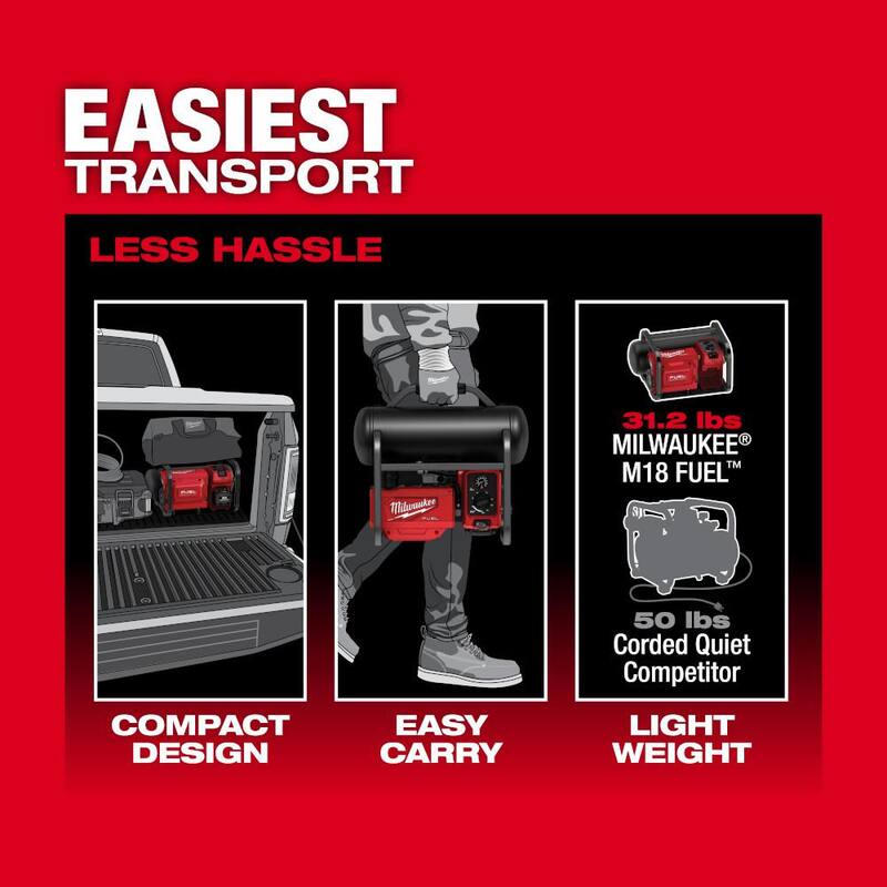 18-Volt Lithium-Ion Brushless Cordless Compact Quiet Electric Compressor I826