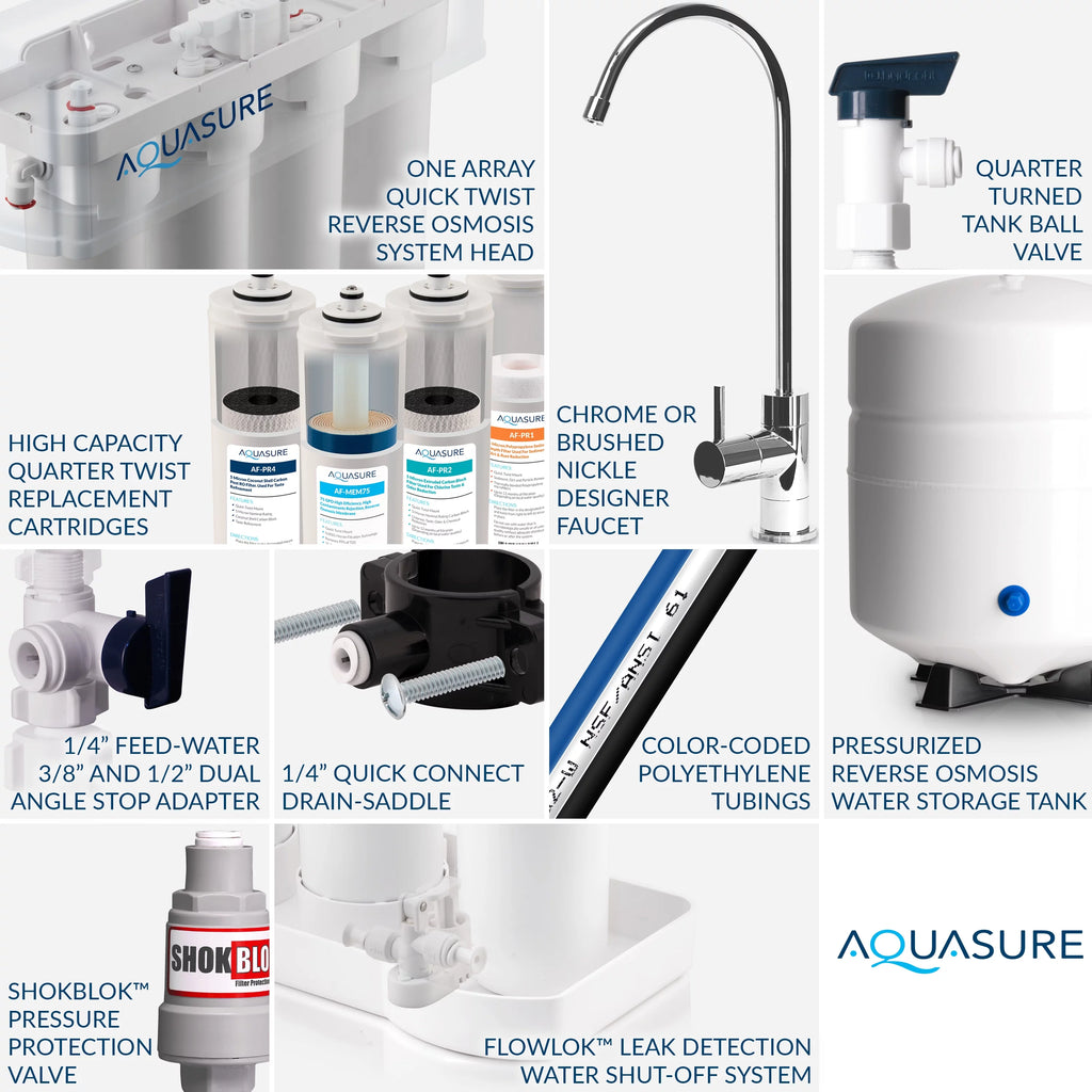 Whole House Water Softener Reverse Osmosis Drinking Water Filter Bundle 32,000 Grains B7921