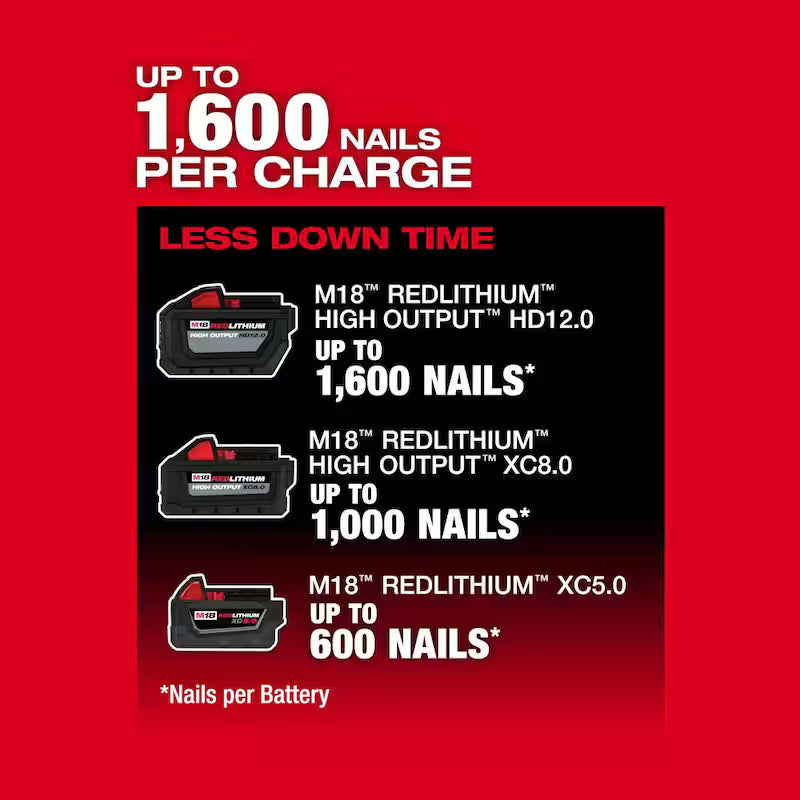 18-Volt Lithium-Ion Brushless Cordless Compact Quiet Electric Compressor I826