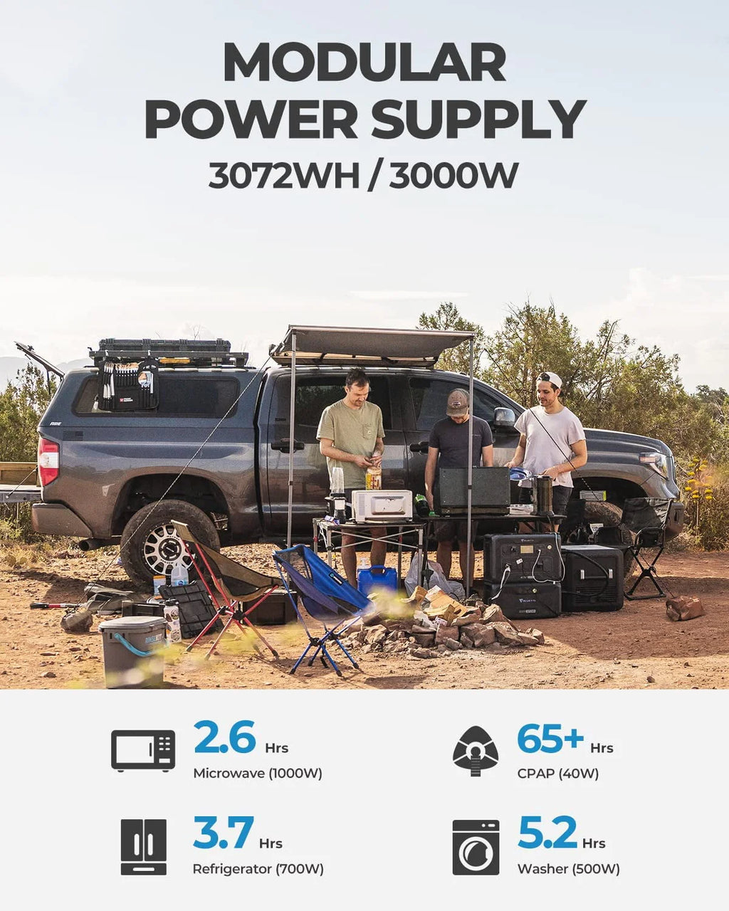 Expandable Power Station 3072Wh 3000W AC Output B4496
