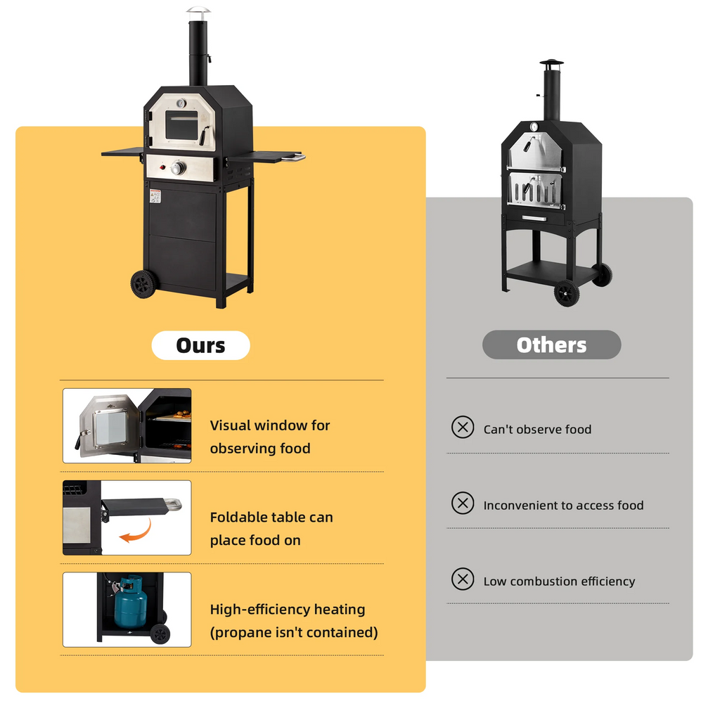 12" Propane Gas Pizza Oven with 2 Foldable Shelves and Wheels N995