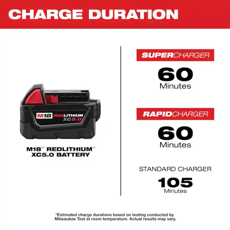 18V Cordless Reciprocating Saw with Battery C9399