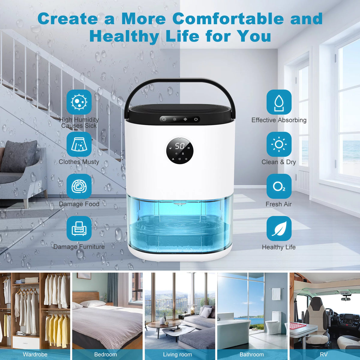 Dehumidifier with Humidify Control, 77.5 oz, 480 Sq. ft., White K8046